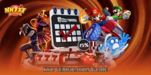 KYC Verification Guide