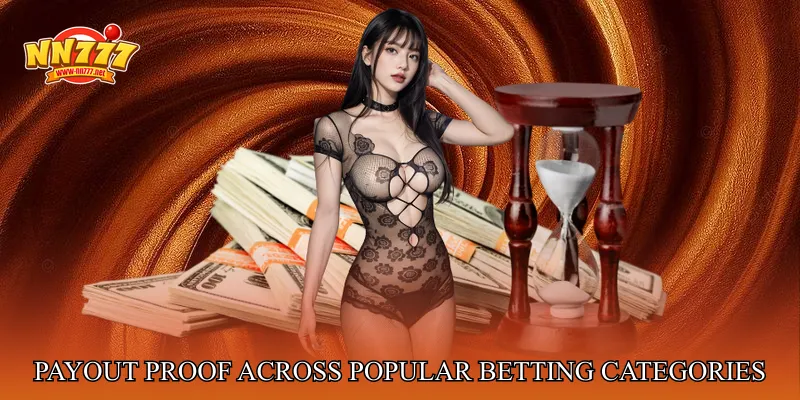 Payout Proof Across Popular Betting Categories